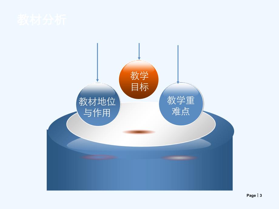 物理人教版八年级下册杠杆说课课件_第3页