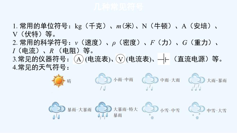 【知识解析】几种常见的符号_第1页