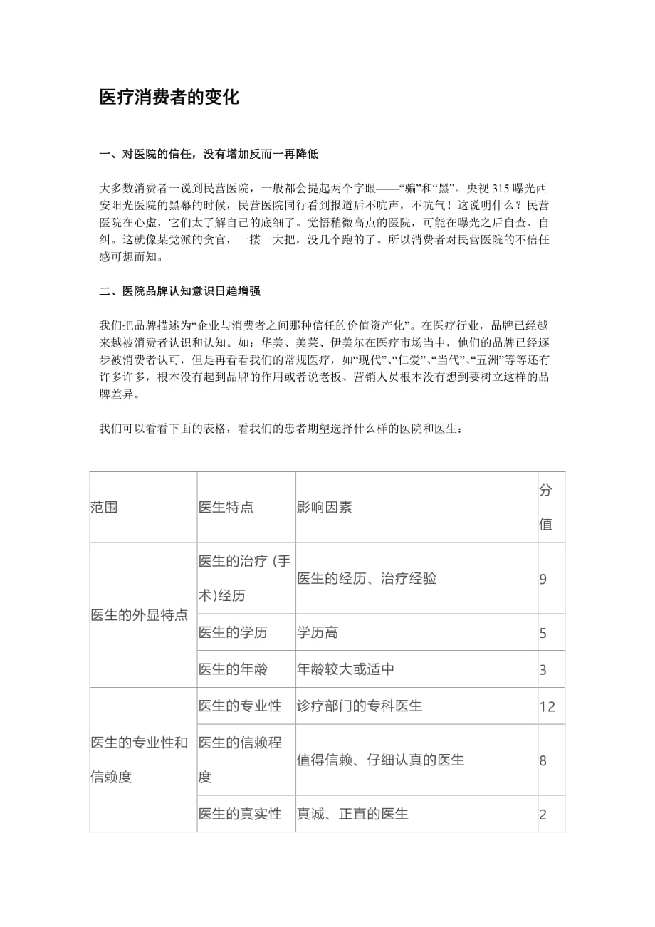 医疗消费者的改变给医疗营销带来的思考_第4页