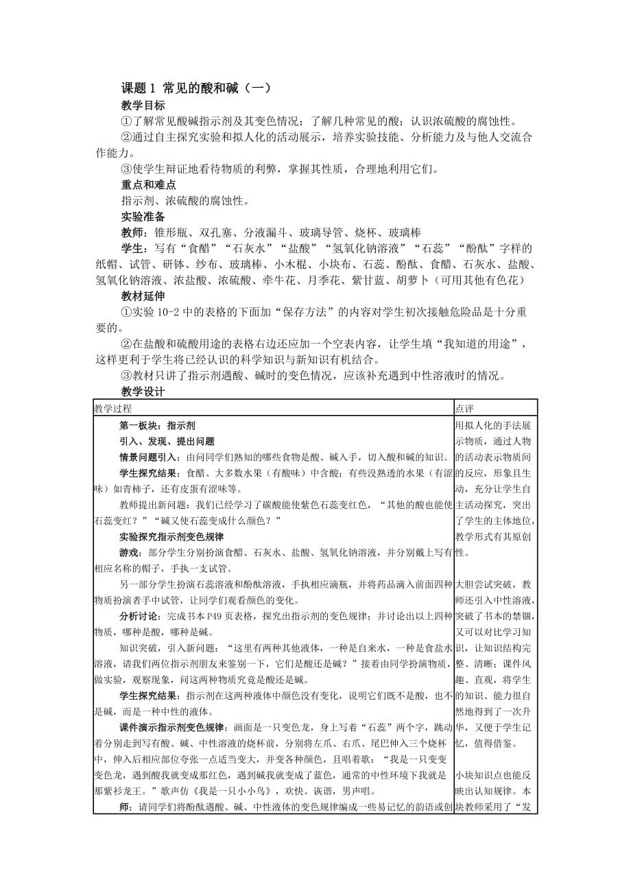 化学人教版九年级下册常见的酸_第1页