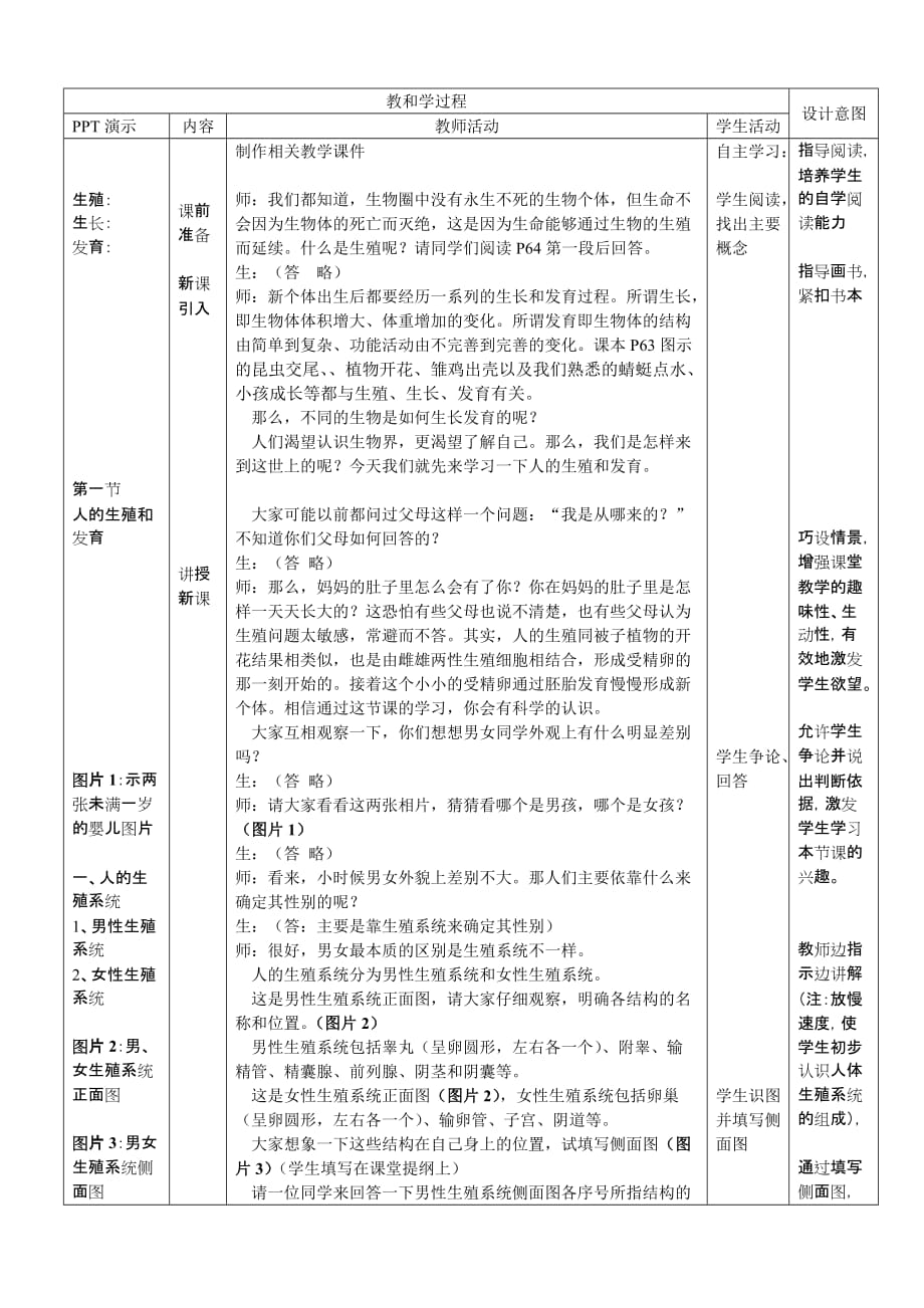 生物人教版七年级下册第二节 人的生殖和发育_第2页