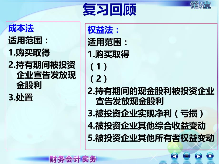 6第六章长期股权投资财务会计实务全套配套课件高丽萍062第六章长期股权投资第三讲长期股权投资的权益法_第1页