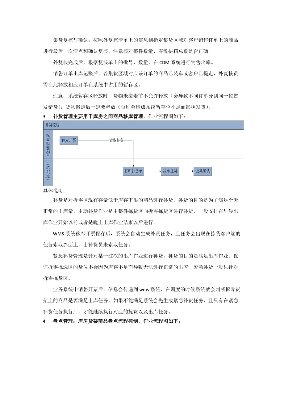 wms主要业务流程_第4页