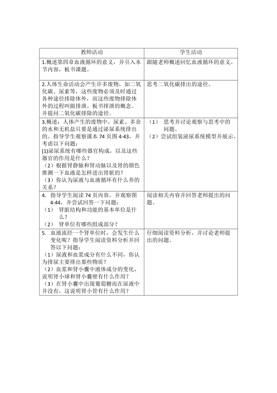 生物人教版七年级下册第五章 人体内废物的排出 教学设计 第三课时_第2页