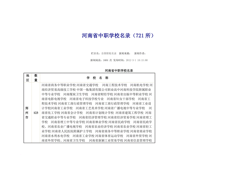 河南省中职学校名录(721所)_第1页