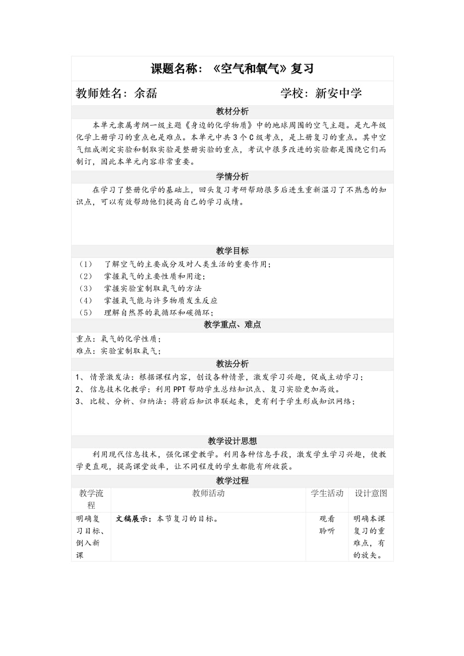 化学人教版九年级上册空气和氧气复习_第1页