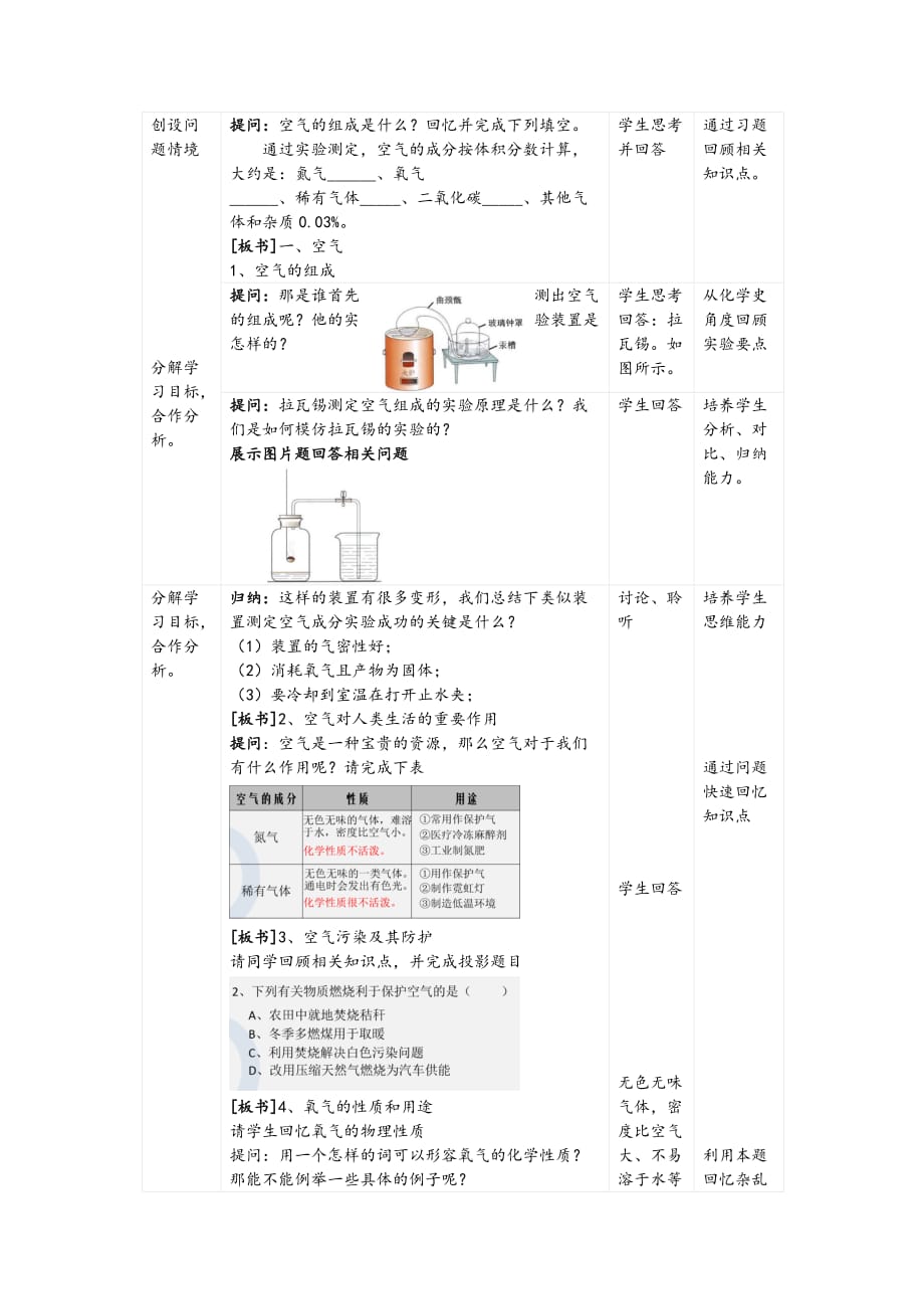 化学人教版九年级上册空气和氧气复习_第2页