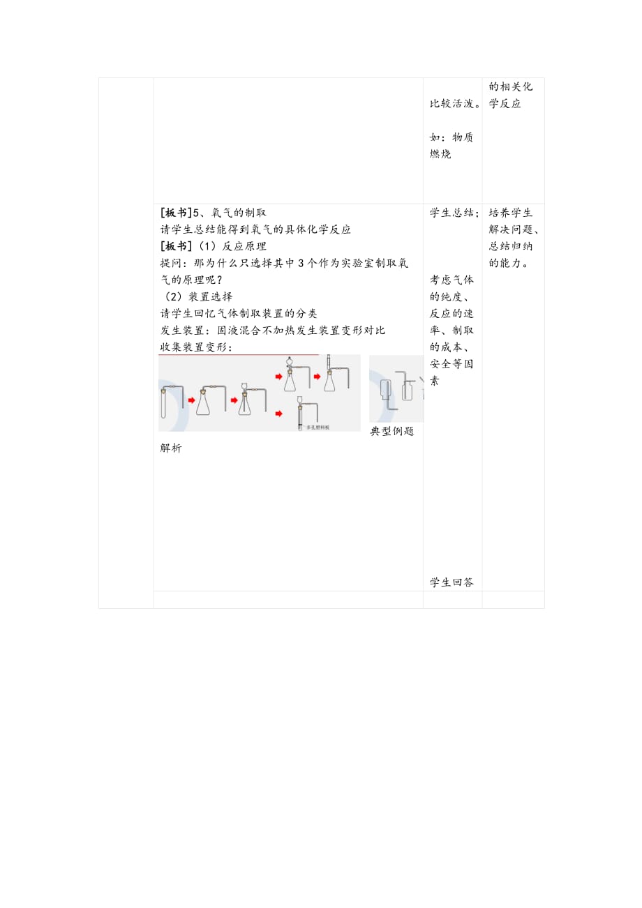 化学人教版九年级上册空气和氧气复习_第3页