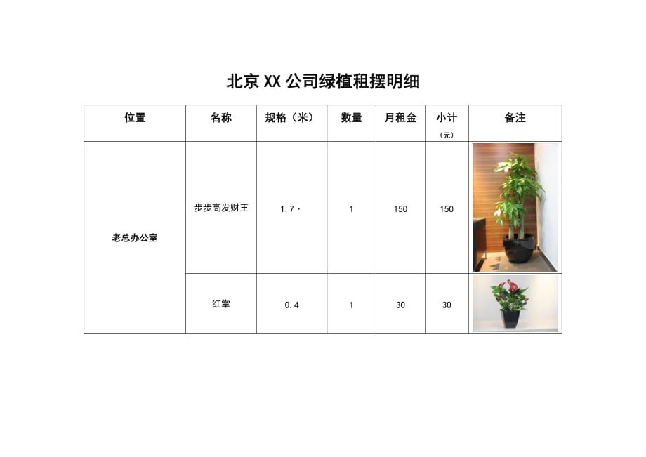 绿植租摆价格明细_第1页