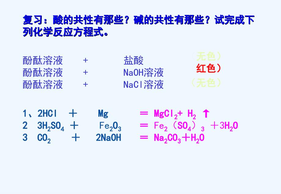 化学人教版九年级上册酸和碱之间会发生什么反应_第3页