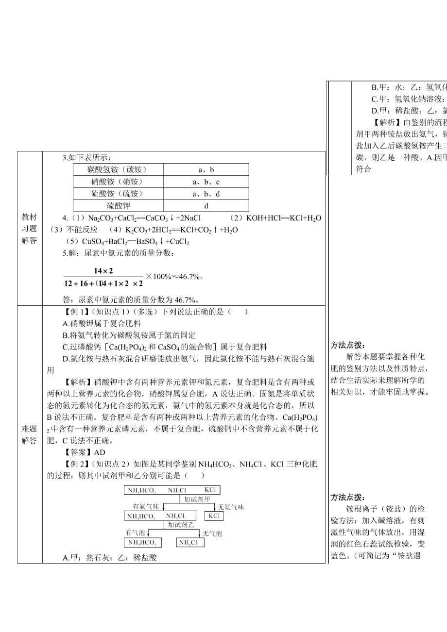 化学人教版九年级下册化学肥料（导学案）_第5页