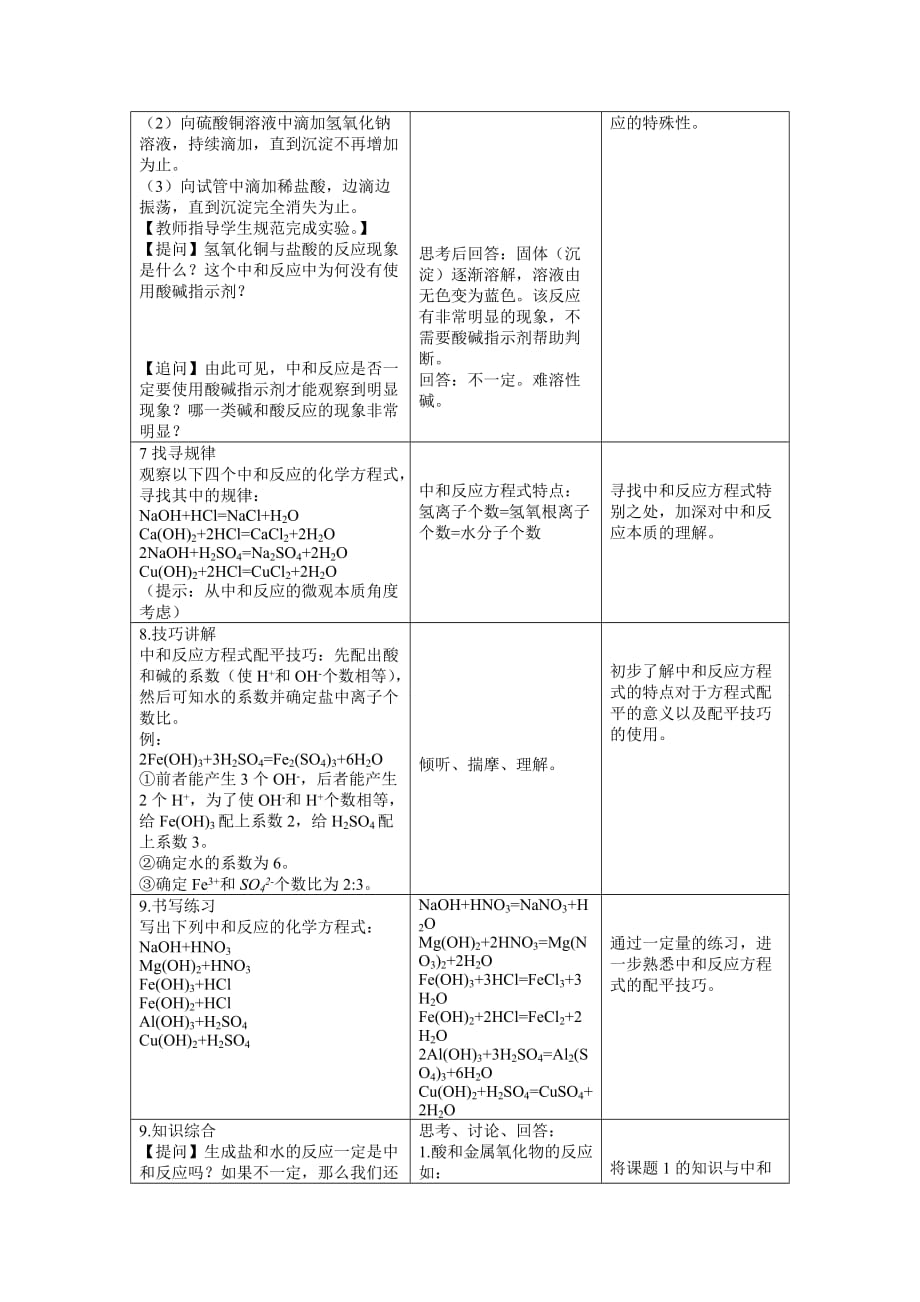 化学人教版九年级下册中和反应（第一课时）_第3页