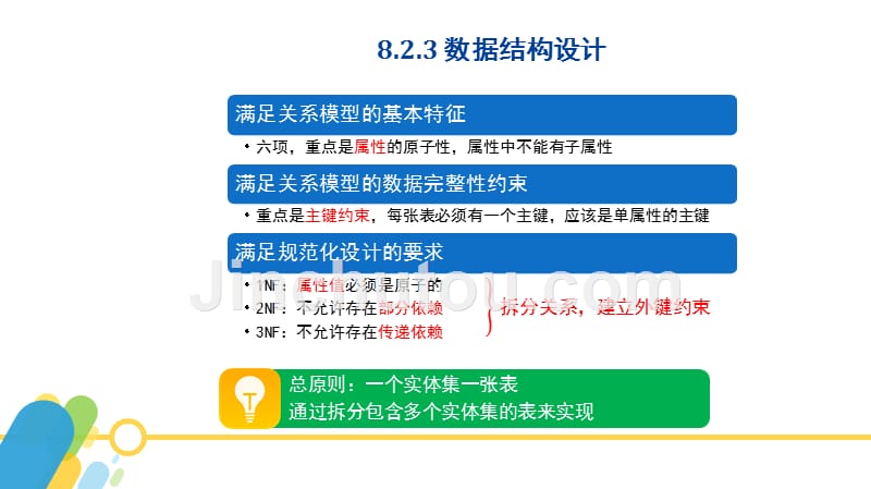 sqlserver2016数据库应用与开发全套配套课件黄能耿配套资源8-3.图书借阅系统设计——数据结构设计_第4页