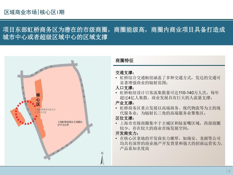 201601-虹桥商务区核心区项目市场情况48页_第2页