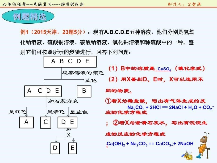 化学人教版九年级下册专题复习 物质的推断_第5页