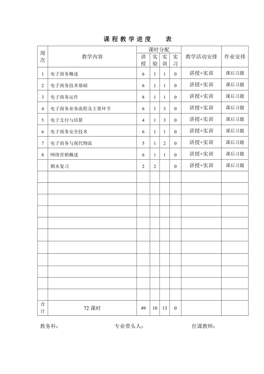 《电子商务概论》授课计划(2016.09)_第3页