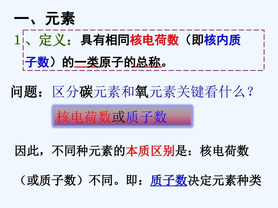 化学人教版九年级上册元素第一课时.3元素第一课时_第4页