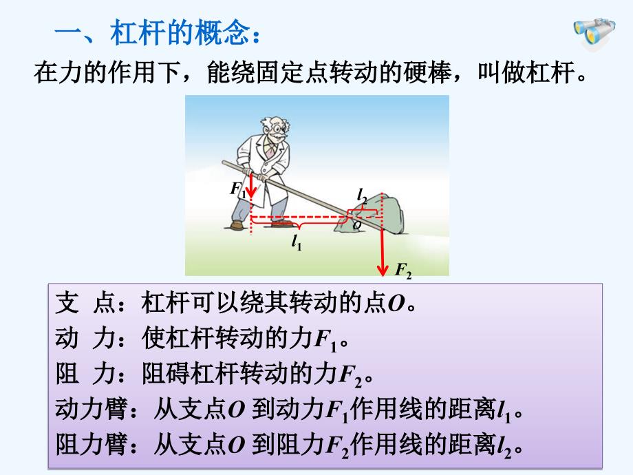 物理人教版八年级下册第十二章第一节杠杆_第4页