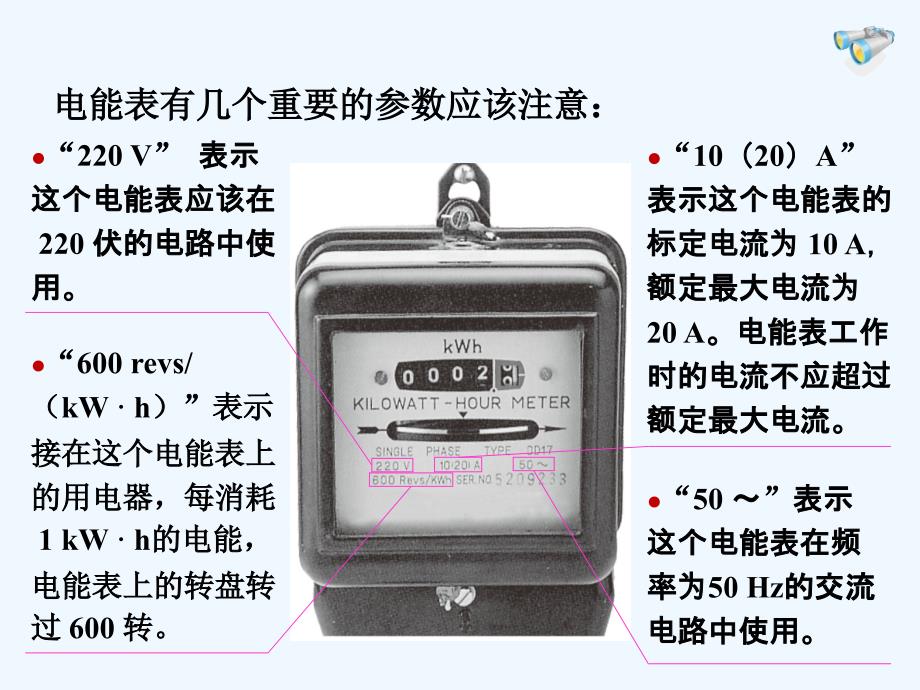 物理人教版九年级全册活动三_第2页