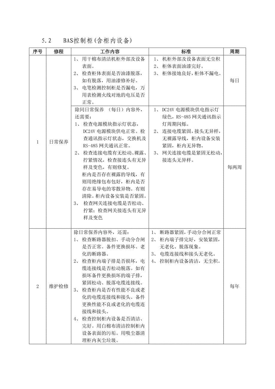 bas系统维修保养规程_第5页