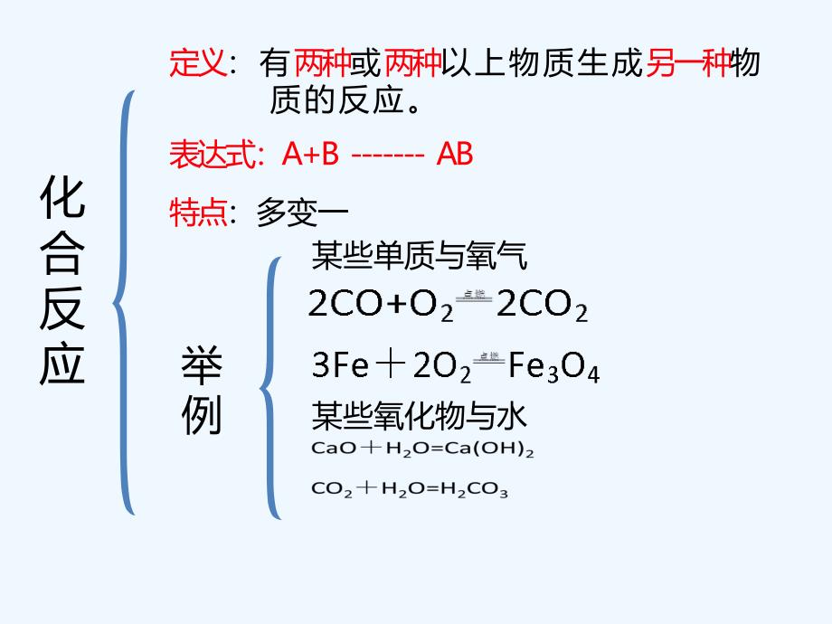 化学人教版九年级上册常见的四种基本反应类型_第4页
