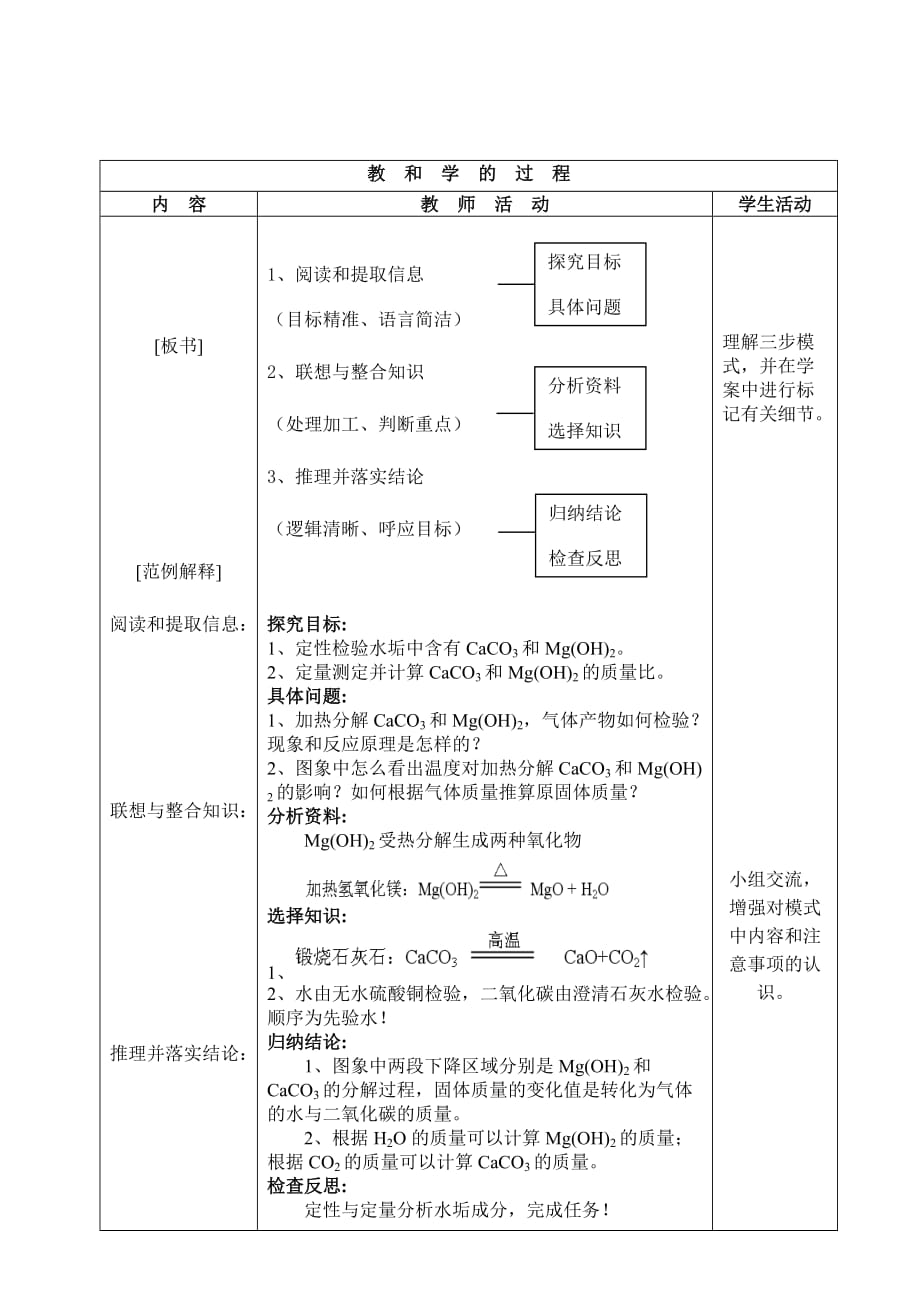 化学人教版九年级下册三步模式厘清探究问题 （教案）_第4页