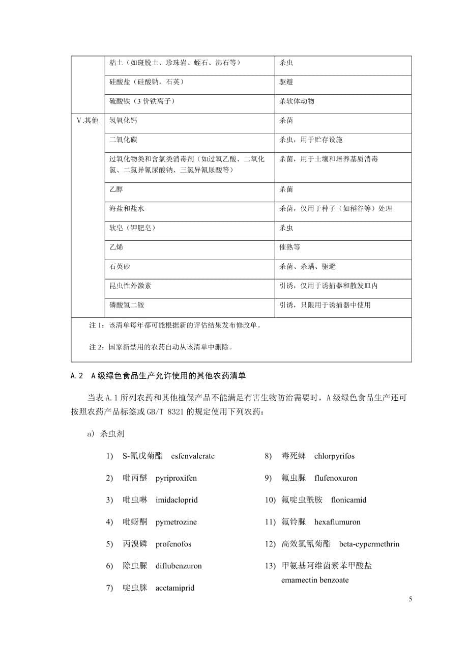 nyt 393-2013绿色食品农药使用准则_第5页