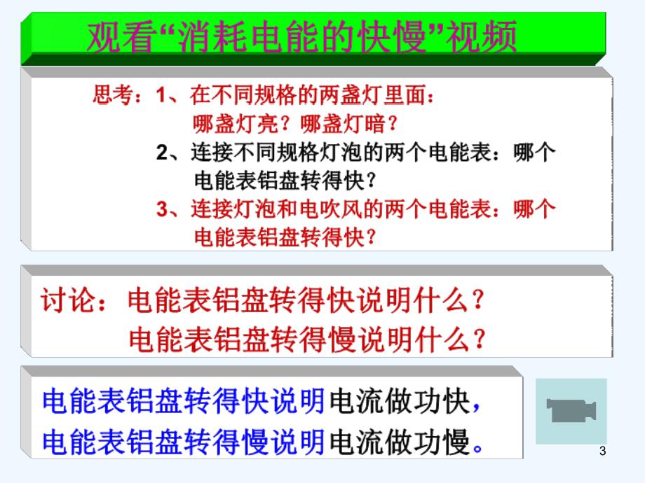 物理人教版九年级全册18.2电功率.2电功率1_第3页