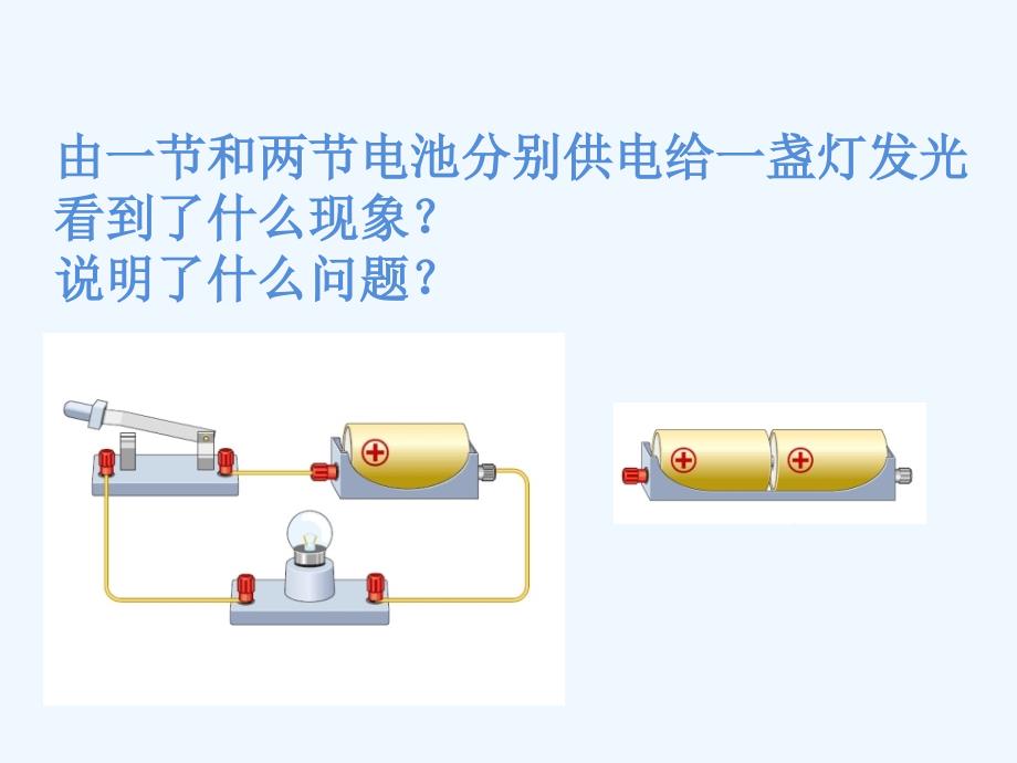 物理人教版九年级全册电流的测量ppt_第2页