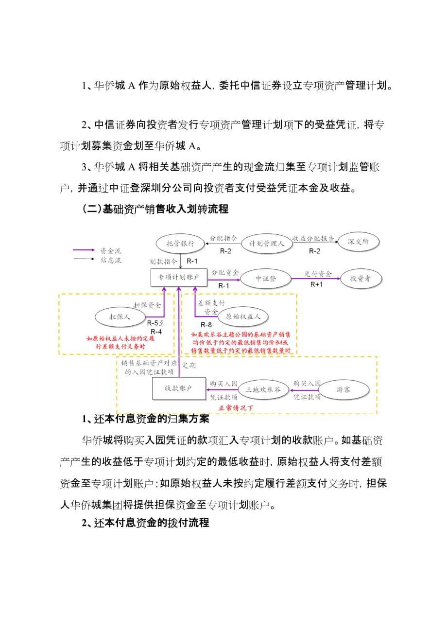 华侨城资产证券化案例分析_第4页