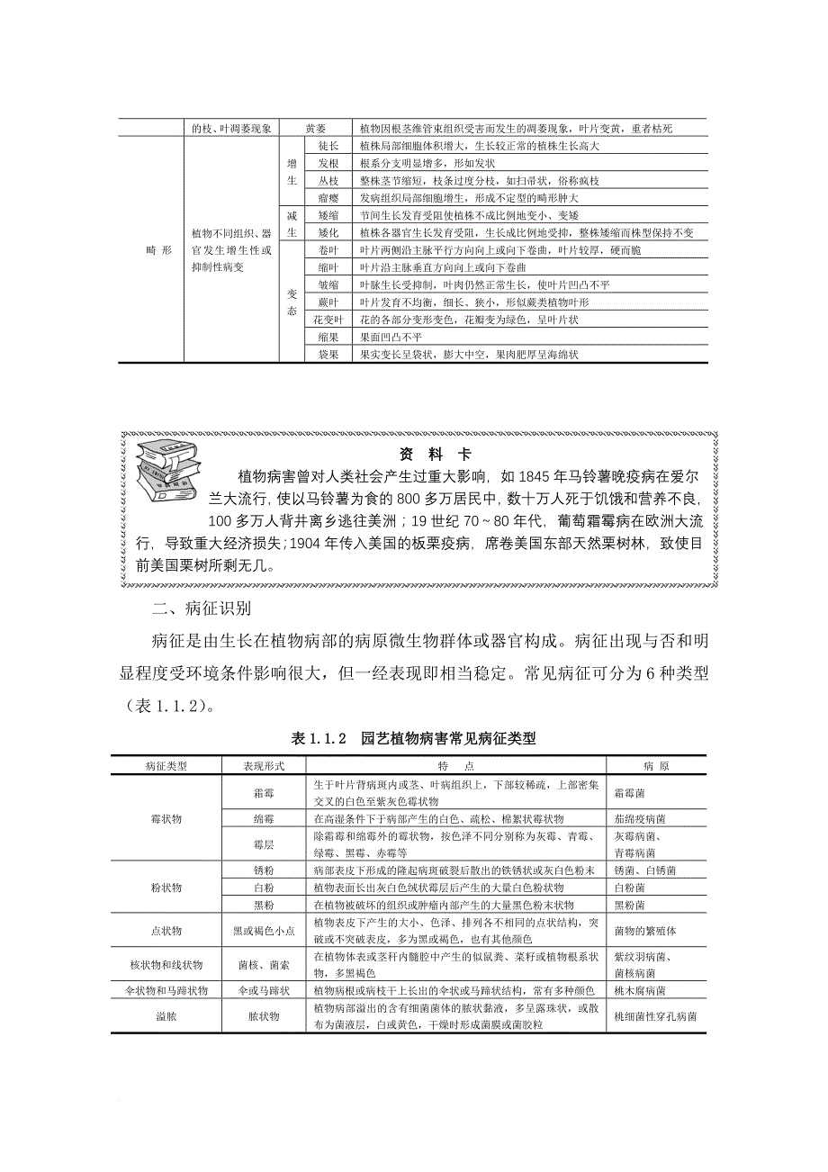 第一章--植物病害识别与诊断(完全)_第3页