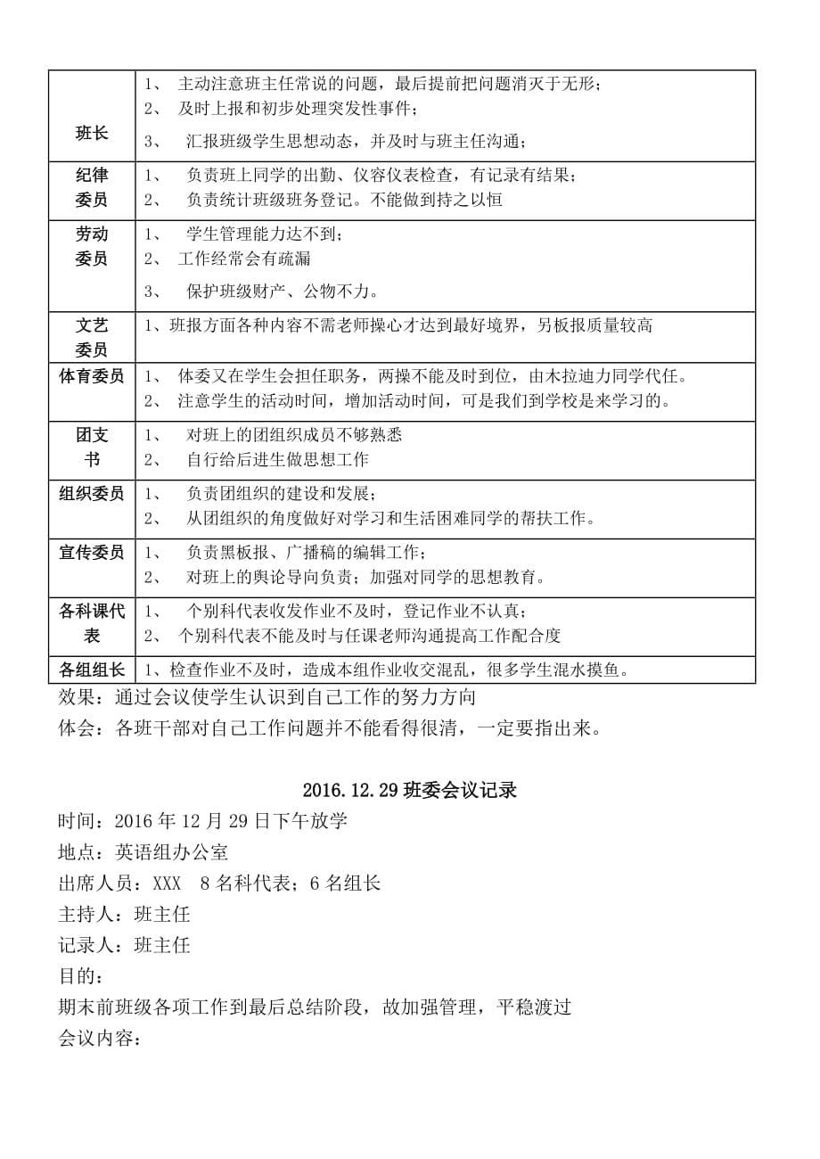 班委会议记录(同名12219)_第5页