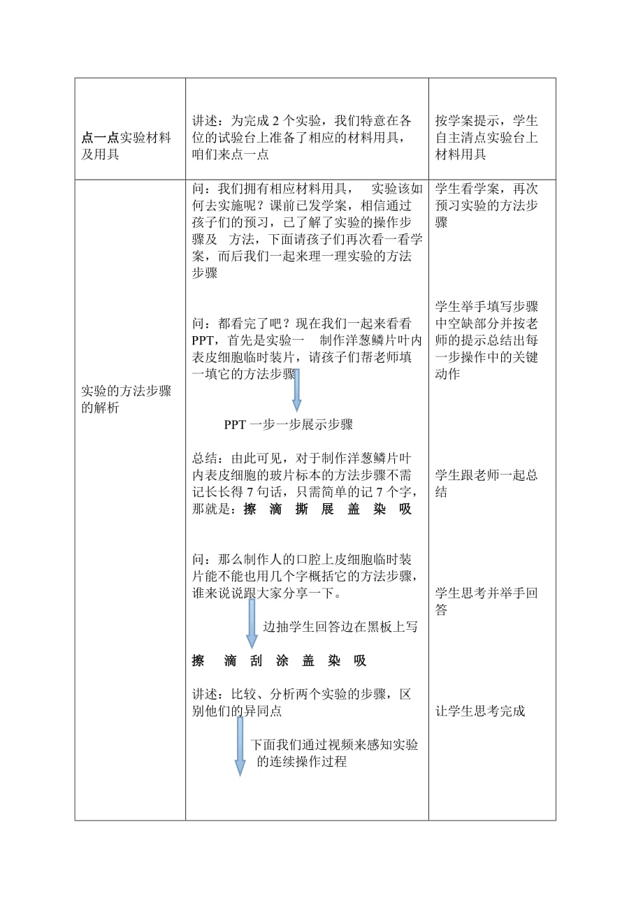 生物人教版七年级上册制作并观察动植物细胞临时玻片标本_第2页