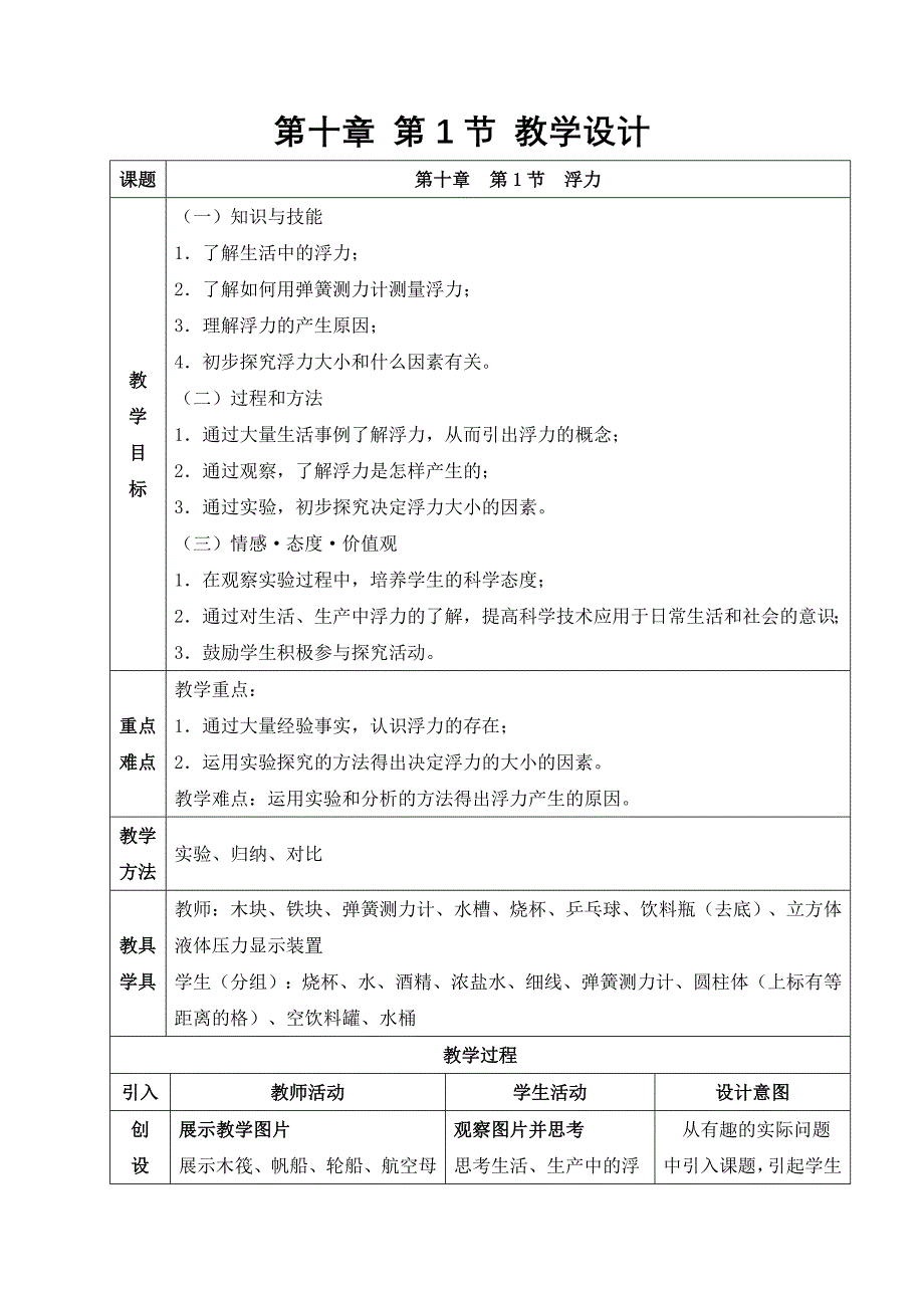 物理人教版八年级下册第十一章 浮力_第1页