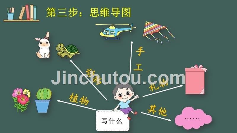 部编版（统编）小学语文五年级上册第一单元《习作：我的心爱之物》教学课件PPT1_第5页