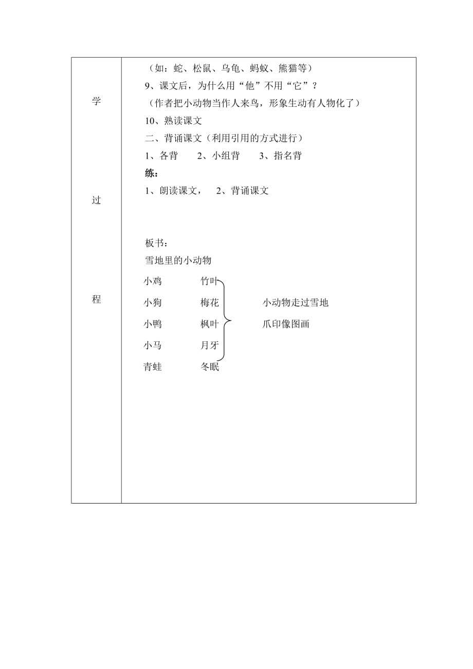 语文人教版一年级上册17 雪地里的小画家（二课时）_第2页