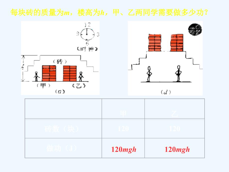 物理人教版八年级下册第三节 功率_第3页