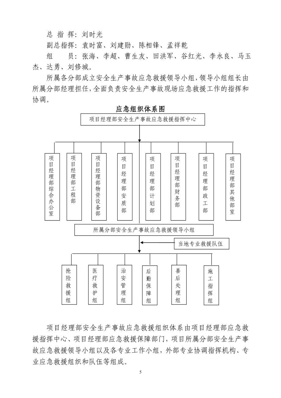 应急预案汇编(终版)_第5页