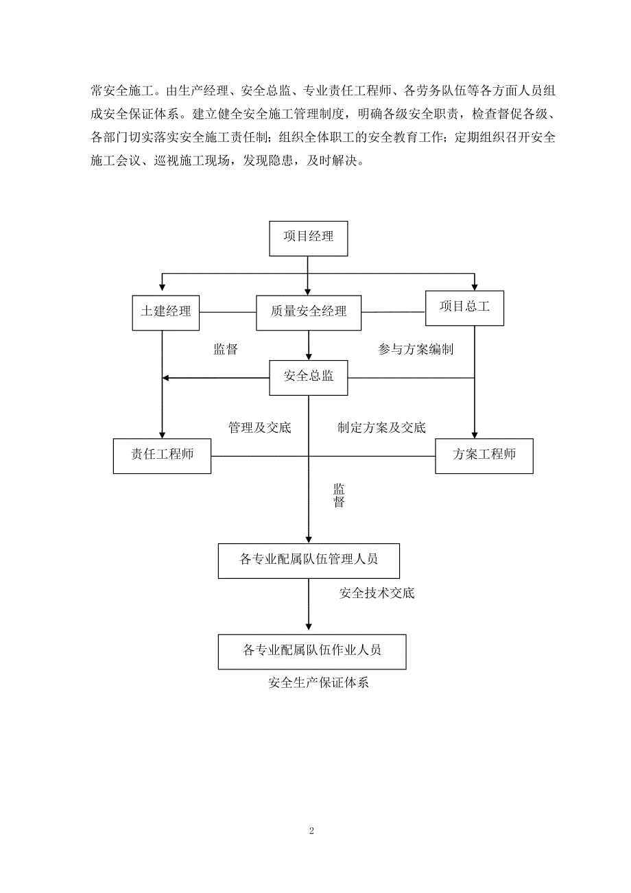 安全管理计划书26页_第3页