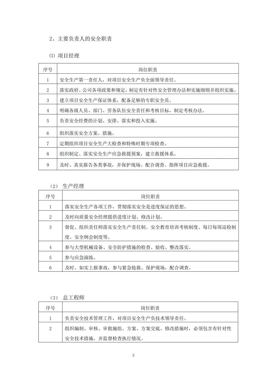 安全管理计划书26页_第4页