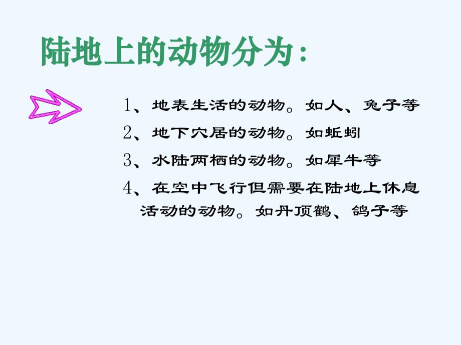 生物人教版七年级上册陆地生活的动物_第4页