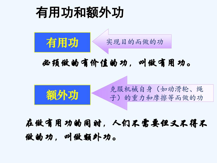 物理人教版八年级下册12.3 《机械效率》教学设计_第4页