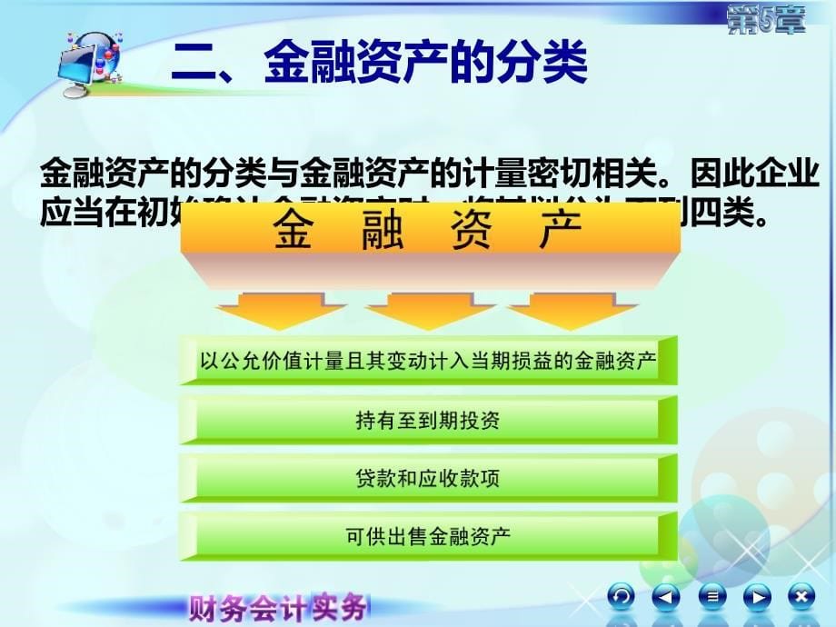 5第五章金融资产财务会计实务高丽萍)课件051第五章第一讲金融资产概述1 上课用）_第5页