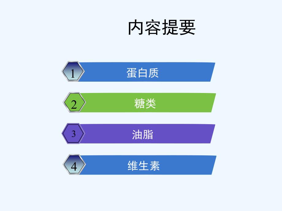 化学人教版九年级下册人重要的营养物质_第2页