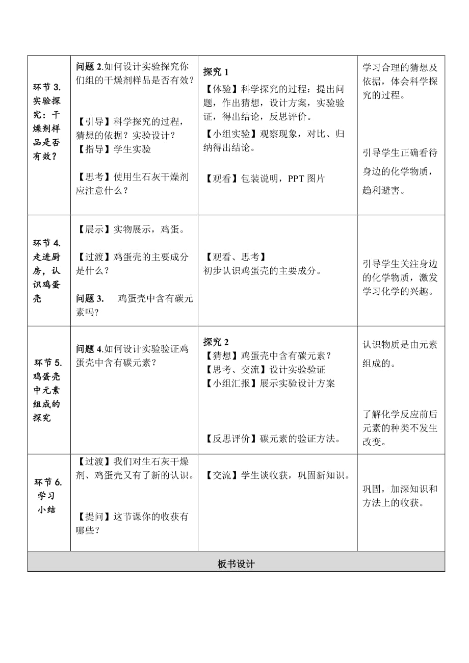 化学人教版九年级上册《生活中的化学探究之旅》教学设计_第2页