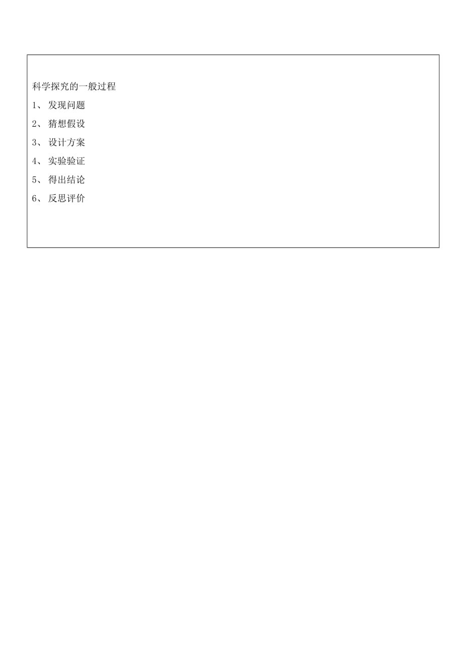 化学人教版九年级上册《生活中的化学探究之旅》教学设计_第3页