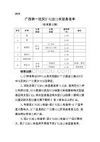 广西壮族自治区第一批采矿权出让收益基准率（征求意见稿）