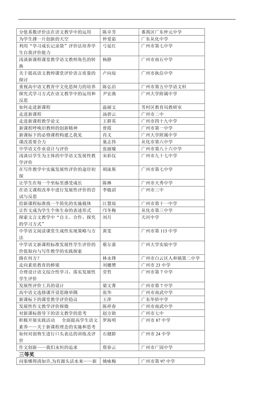 广州市中学语文教学研究会第11届年会获奖论_第2页