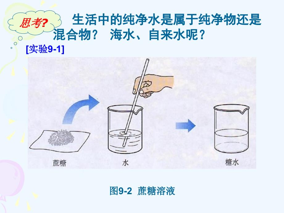 化学人教版九年级下册溶液的形成（课件）_第2页