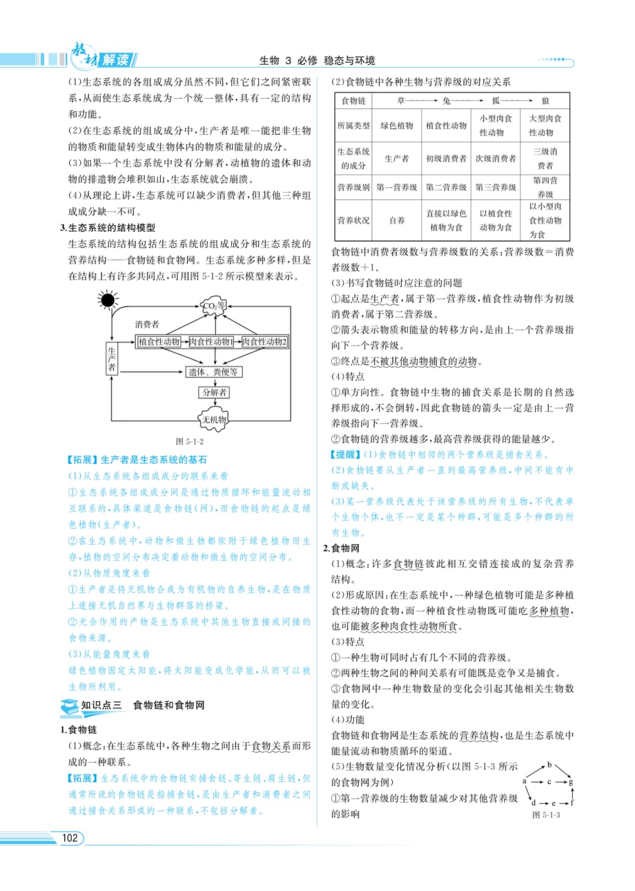 【素材】《生态系统的结构》教材解读（人教）_第2页